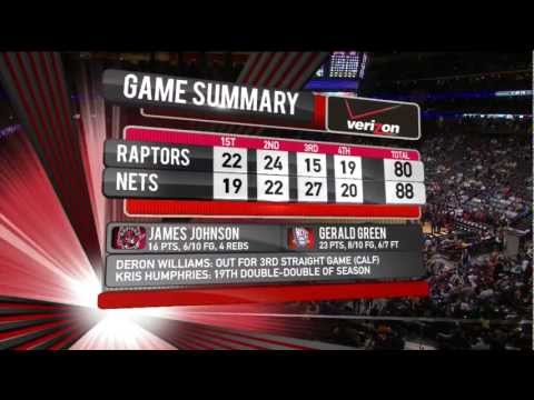 Gerald Green Awesome Highlights, Raptors @ Nets (3-14-12)