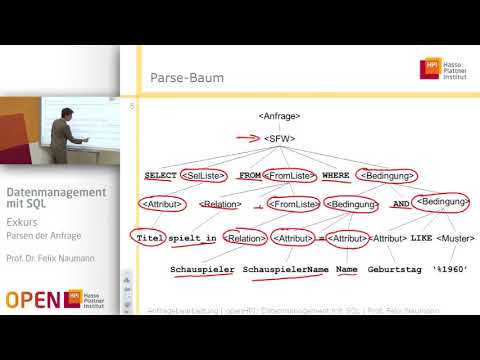 Exkurs 2.1 Parsen der Anfrage