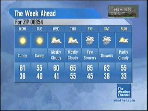 Weather Channel November 2013 Primetime Test 1 - 10