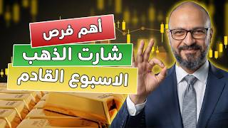 كورس تحليل شارت الذهب Gold