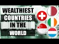 Wealthiest Countries In The World 2022