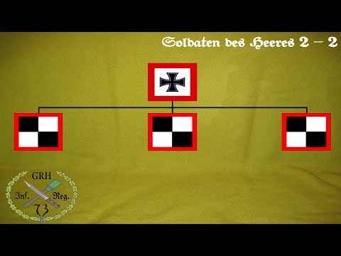 "Soldaten des Heeres 2" - odc. 2 "Struktura organizacyjna Heer"