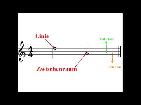 Noten lesen lernen. Noten lernen auf der Geige #1