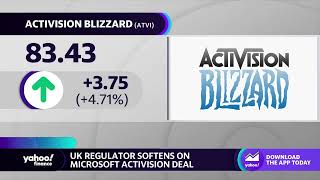 Activision Blizzard stock jumps on positive regulation news