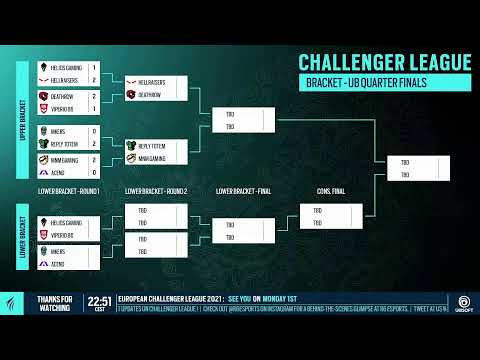 Challenger League | 2021 | Playoffs | Tag #2 | #R6CL