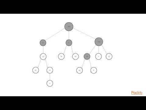 Beginning Data Structures and Algorithms in C Basic Trees | packtpub com