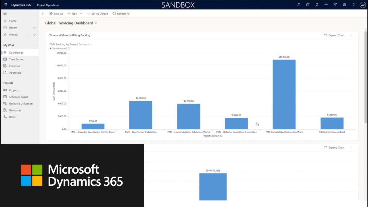 Invoicing, revenue recognition and project accounting capabilities in Dynamics 365 Project Operation
