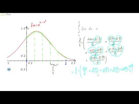 09 Übungsaufgabe zum Trapezverfahren