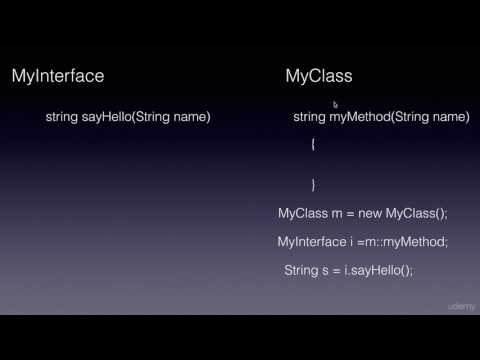 Java 8 Features Part 19 - Methods referencing using the :: operator