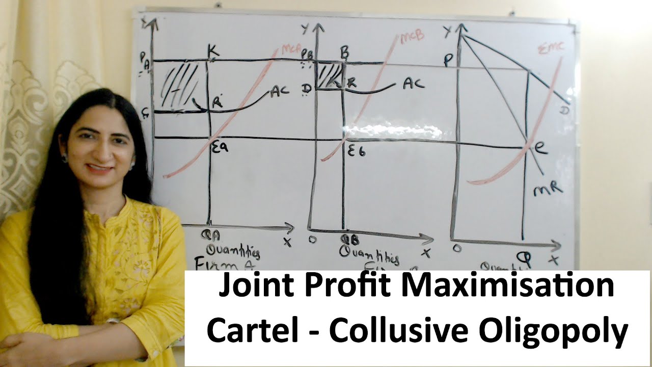 Joint Profit Maximisation Cartel - Collusive Oligopoly