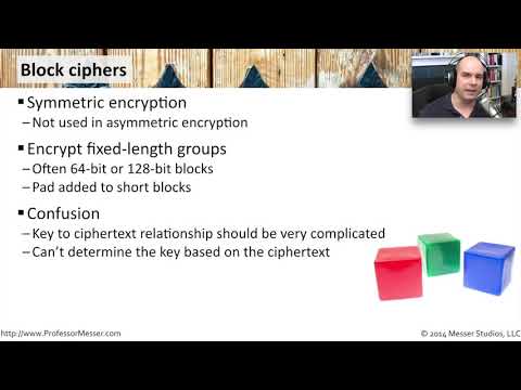 Block vs. Stream Ciphers - CompTIA Security+ SY0-401 - 6.1-720p
