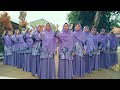 Asmaul Husna Dan Gerakannya