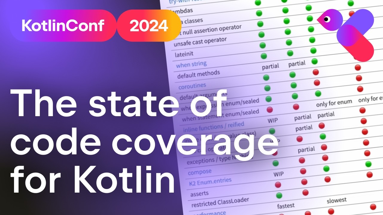 The state of code coverage for Kotlin | Marharyta Nedzelska, Evgeny Mandrikov