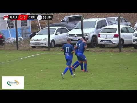 GOLS DE GAÚCHO X CRUZEIRO AH | MUNICIPAL DE PROGRESSO - 8º RODADA