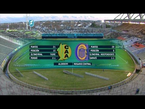 Fútbol en vivo. Aldosivi - Rosario Central. Fecha 16 del torneo de Primera División. FPT.‏