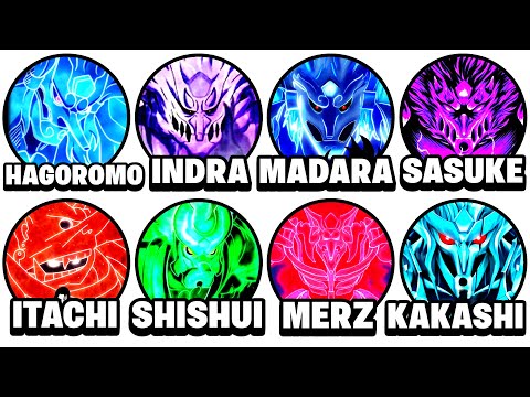 Every Susanoo In Naruto