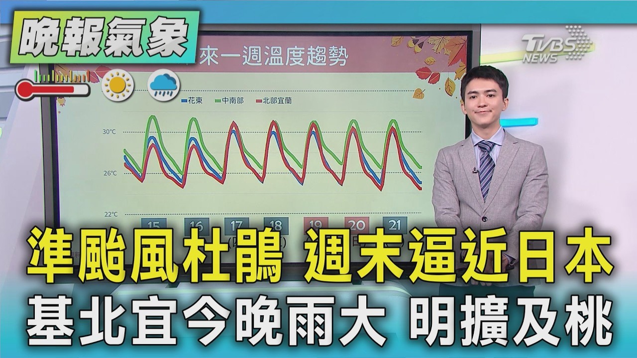 天氣/準颱風杜鵑 週末逼近日本 基北宜今晚雨大 明擴及桃｜TVBS新聞 @TVBSNEWS01
