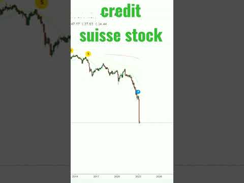 credit suisse stock alert 🚨 #shorts #creditsuisse #cs