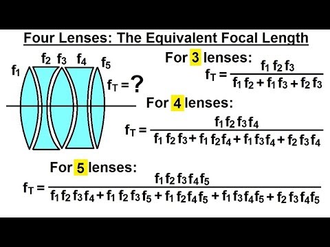 Physics 55 4 Optics Multiple Lenses 1 of 12 The Double Lens Example