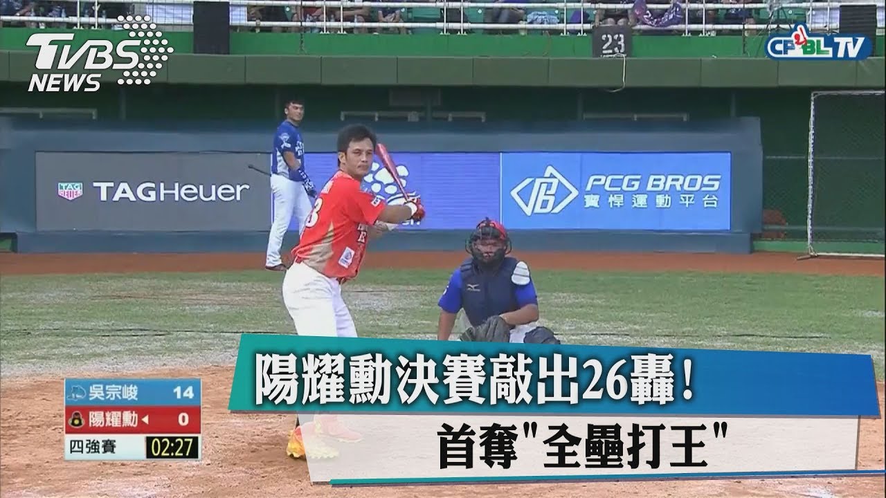 陽耀勳決賽敲出26轟！　首奪全壘打王
