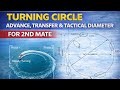 Turning Circle Advance Transfer Tactical Diameter 2nd Mate