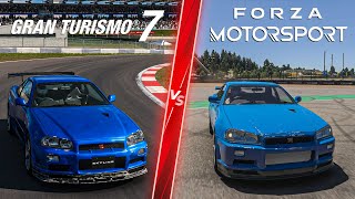 [閒聊] forza motorsport畫面怎麼比GT7還爛