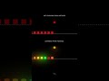 Learn From Mistakes Shorts Motivational