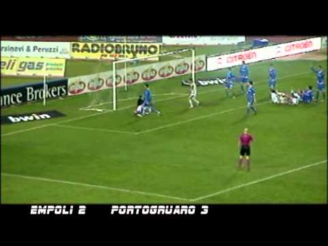 Top e Flop 19^ giornata di serie Bwin 2010/2011