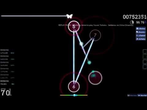 How to make Satanic Stars in osu!
