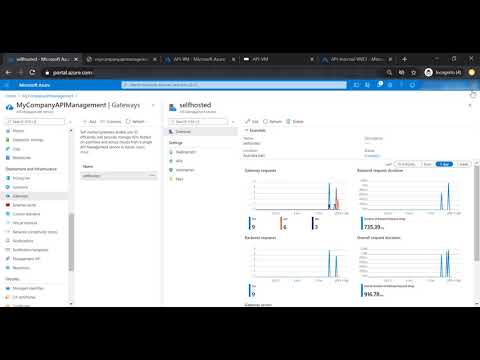 Azure API Management - Infrastructure