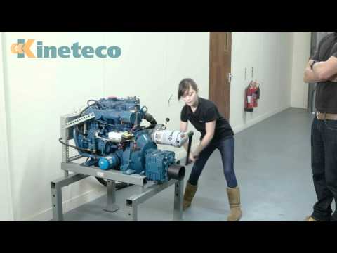 How to Use a Kineteco Spring Starter