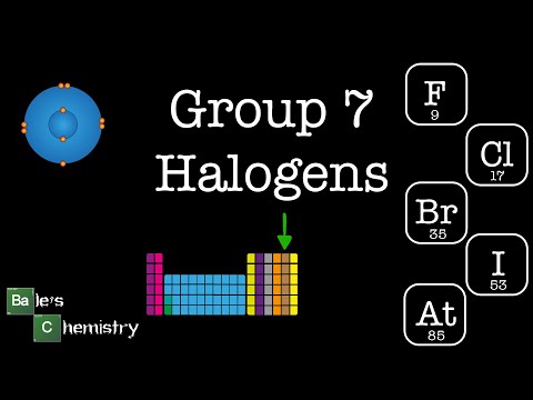 Group 7 - Halogens, Paper 1 - AQA A-level Chemistry