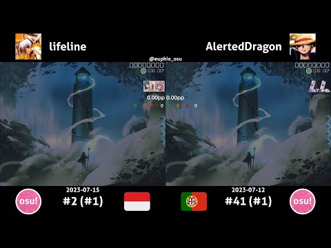lifeline vs AlertedDragon | Loki - Wizard's Tower [Walao's Expert] +HDDT