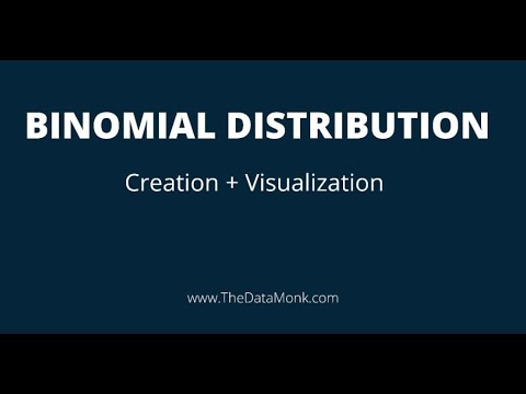 Binomial Distribution In Numpy Developer Python Programming Pythonprogramming Numpy