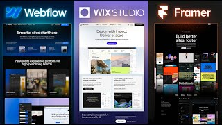 Best CMS Platforms of 2026