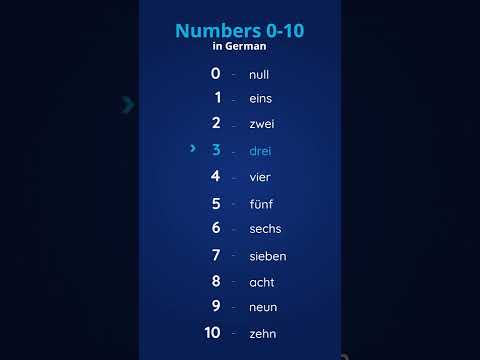 Numbers in German | Learn German with Edurupt