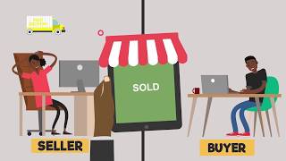 Trustpay Technologies Limited