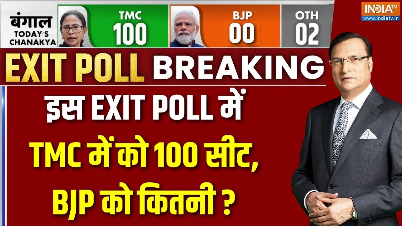 Chanakya Bengal Exit Poll : इस EXIT POLL में TMC में को 100 सीट, BJP को कितनी ? | Mamata Banerjee