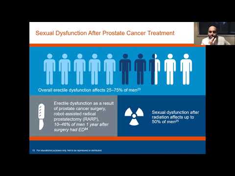 Erectile Dysfunction Seminar – Dr. Paurush Babbar