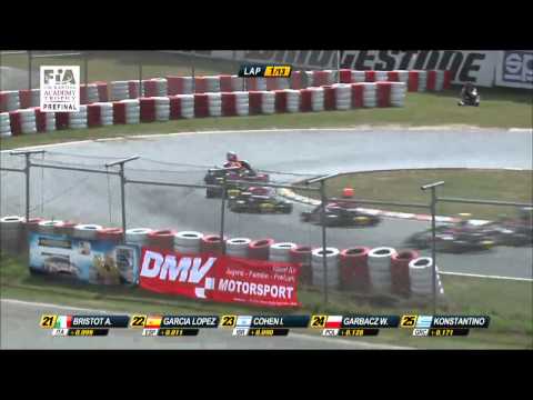 CIK FIA EUROPEAN CHAMPIONSHIP 2014 EVENT 4 ROUND 2 KZ2 KZ ACEDEMY TROPHY PREFINALS