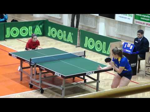 OŠK MIŇOVCE  -STO VALALIKY  9:1