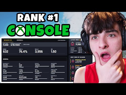 REACTING TO  The REAL #1 Console Champion  - RAINBOW SIX SIEGE