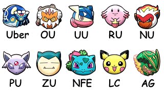 Every Pokemon Smogon Tier Explained in 5 Minutes