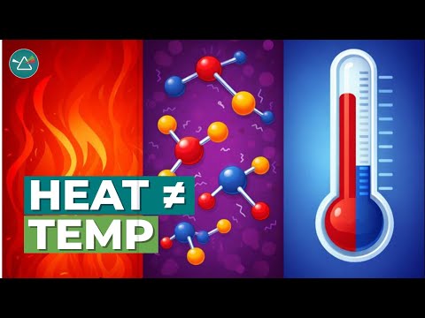 Heat vs Temperature: What's the Difference?