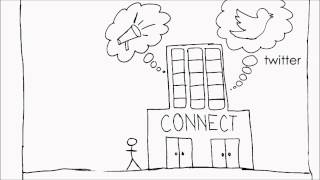 Connect CRM - Marketing Video
