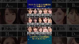 この中で誰が1番すき？？ #おすすめ　#かわいい　#女優