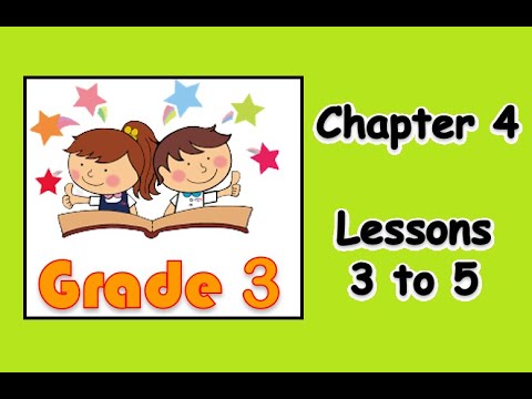 Grade 3 : Chapter 4 - lessons 3 to 5  ( Area - Rectangles with Equal area- Area using models)