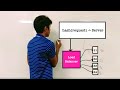 What Is LOAD BALANCING ️
