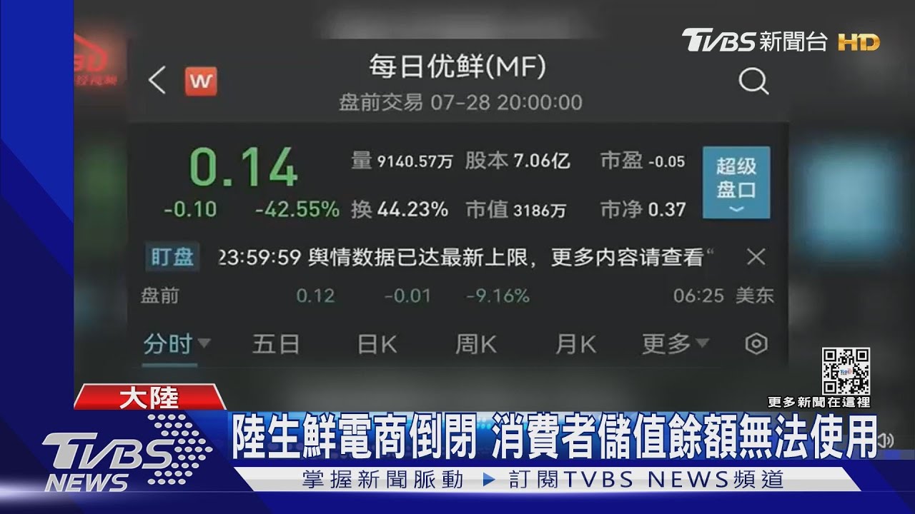 陸生鮮電商第一股! 「每日優鮮」突爆欠兩月薪+欠萬貨款 高層跑路