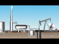 Oil, and Gas extraction